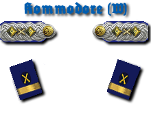 Kommodore Artillerie